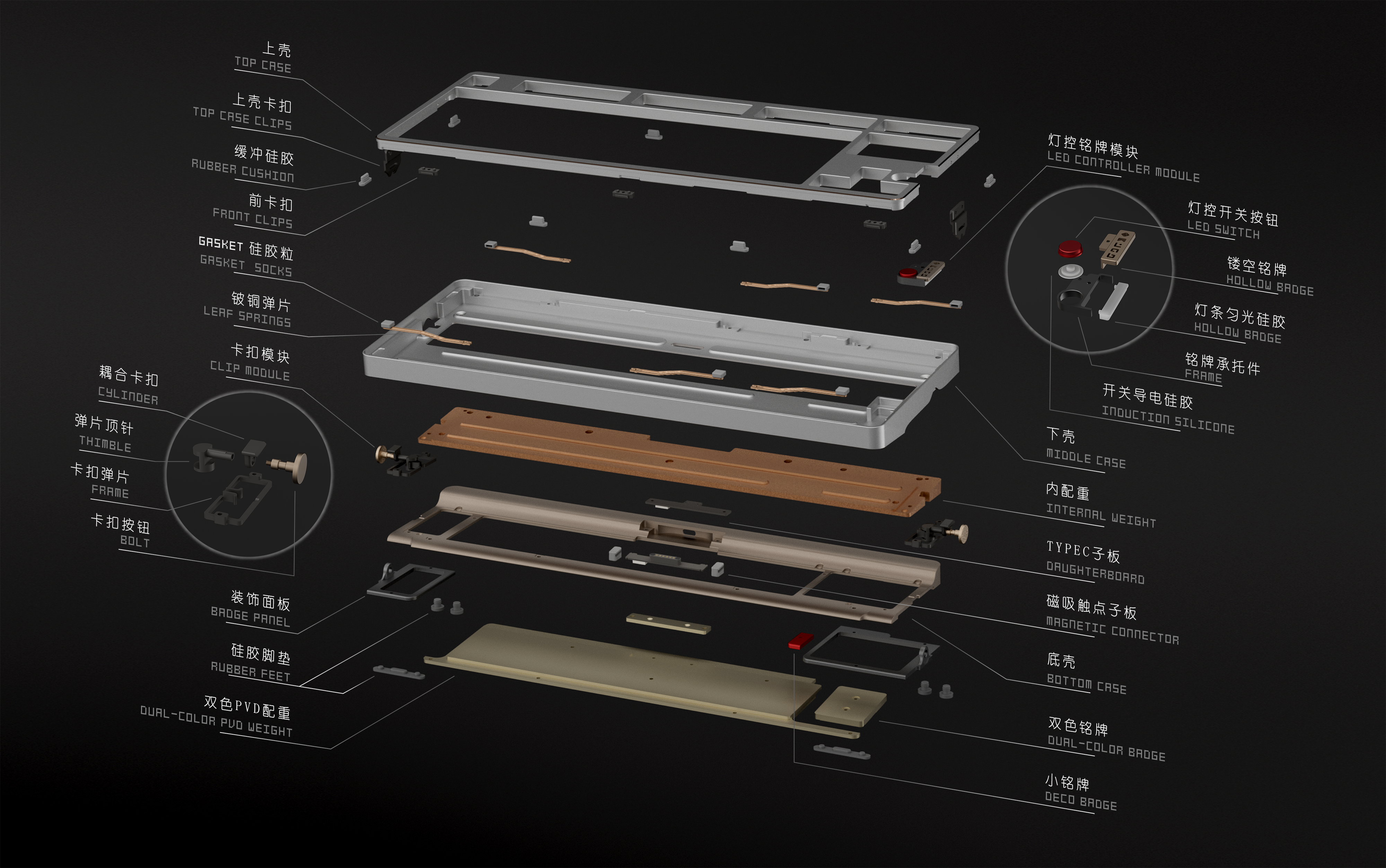 Vento 80 Add-ons